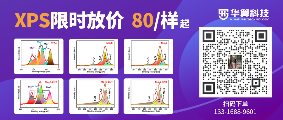 【计算+实验】重磅Nature Catalysis，破解催化领域的Dream Reaction！