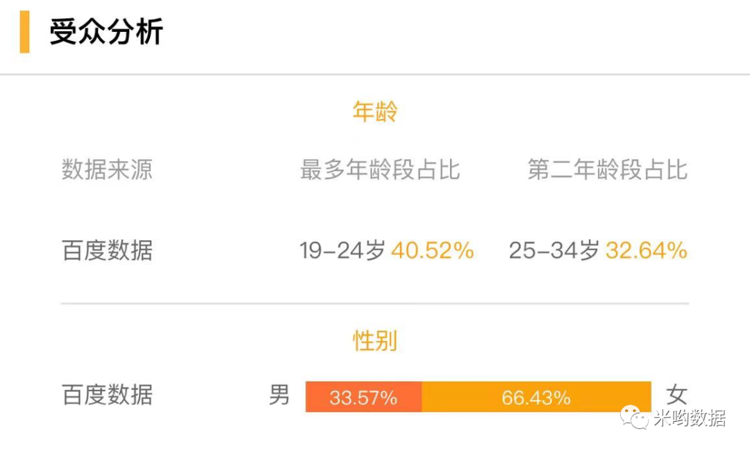 曾少年剧情简介