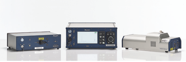 高通量拉曼光譜儀用于天然氣全流程成分分析