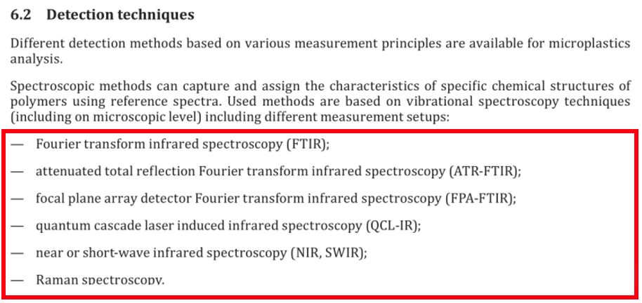 金貝爾科技邀您見證LUMOS II ILIM 如何改寫微塑料檢測格局？