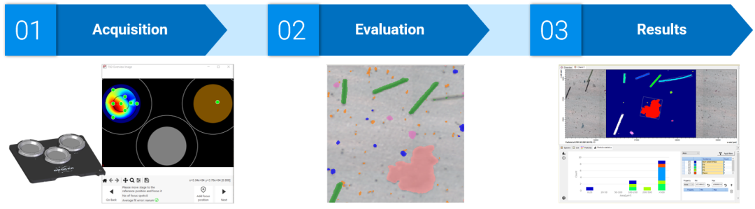 金貝爾分享：新品駕到|體驗光速紅外成像帶來的無限可能
