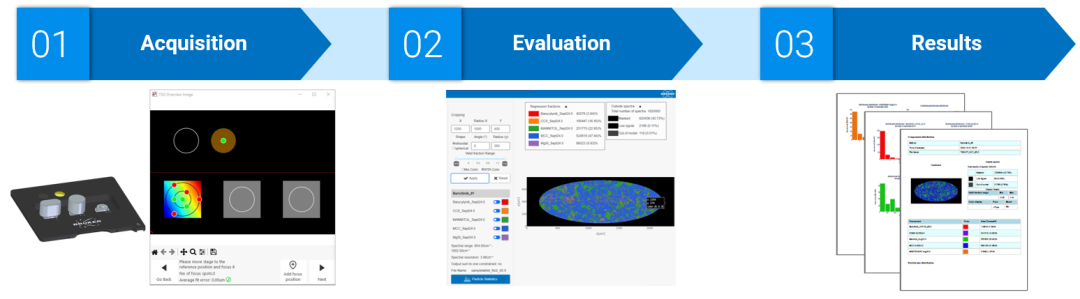 金貝爾分享：新品駕到|體驗光速紅外成像帶來的無限可能