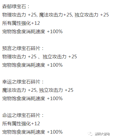 dnf红玉髓在哪里兑换_dnf红玉髓能兑换什么_dnf红玉髓怎么获得2021