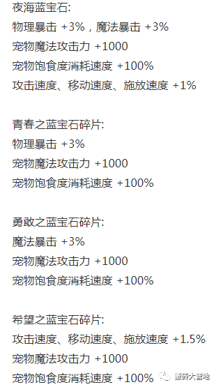 dnf红玉髓怎么获得2021_dnf红玉髓在哪里兑换_dnf红玉髓能兑换什么