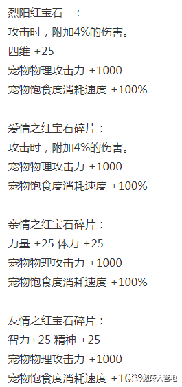 dnf红玉髓怎么获得2021_dnf红玉髓在哪里兑换_dnf红玉髓能兑换什么