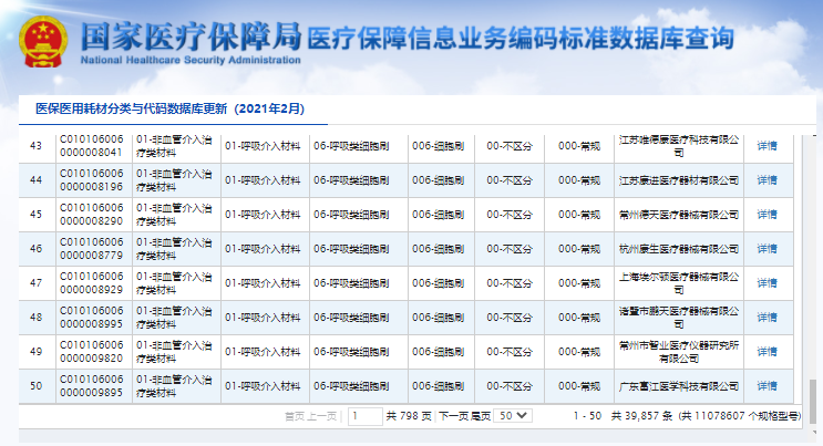 医用耗材分类怎么分医保医用耗材分类与代码数据库更新（2021年2月）附分类目录_https://www.jmylbn.com_新闻资讯_第2张