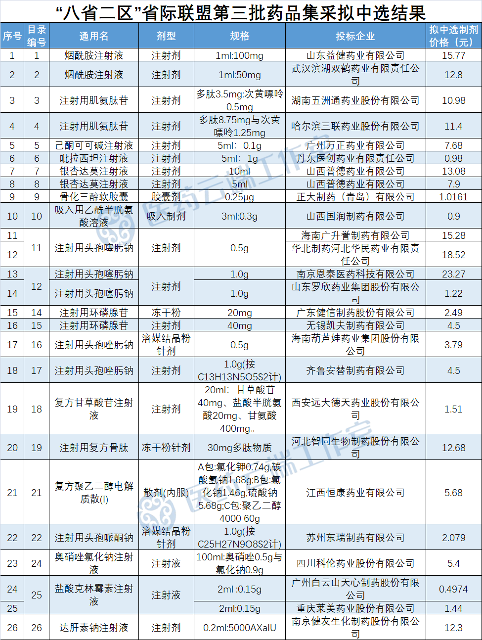 圖片 圖片