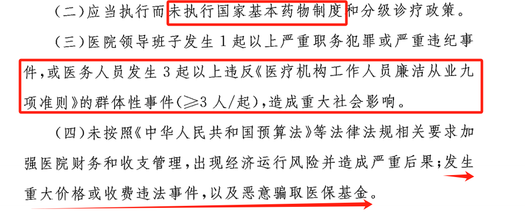 医院耗材为什么要托管注意！药房托管、未执行基药、发生3起以上违反《九项准则》，三级医院评审可能就悬了！｜《三级医院评审标准》2025版来了！_https://www.jmylbn.com_新闻资讯_第6张