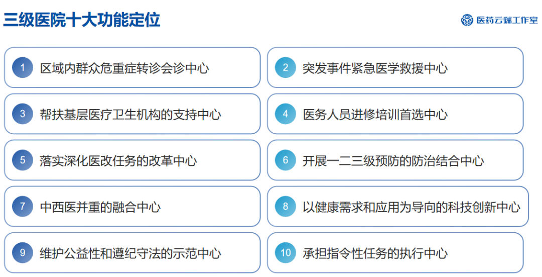 医院耗材为什么要托管注意！药房托管、未执行基药、发生3起以上违反《九项准则》，三级医院评审可能就悬了！｜《三级医院评审标准》2025版来了！_https://www.jmylbn.com_新闻资讯_第3张