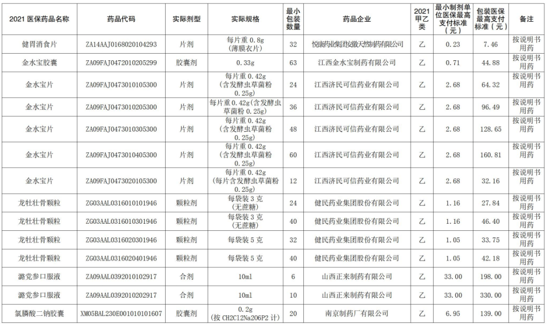 圖片 圖片