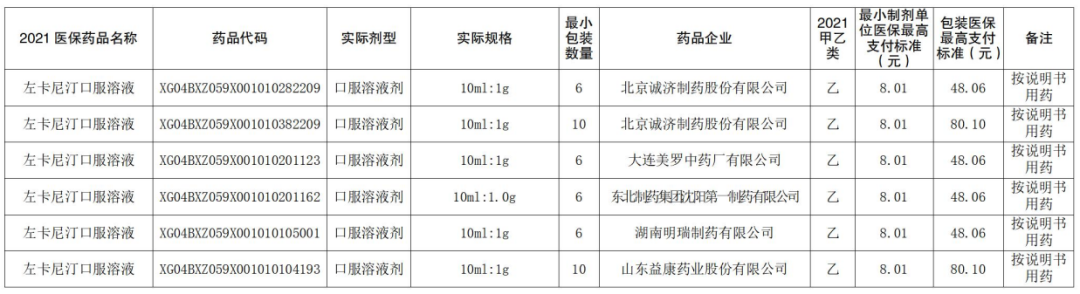 圖片 圖片