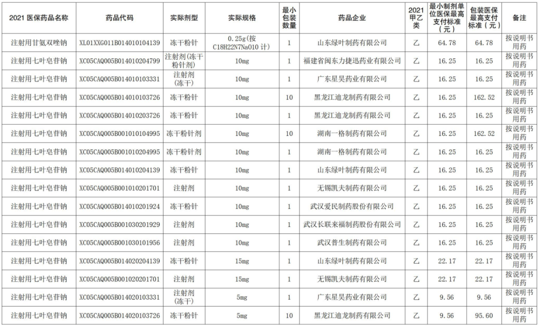 圖片 圖片