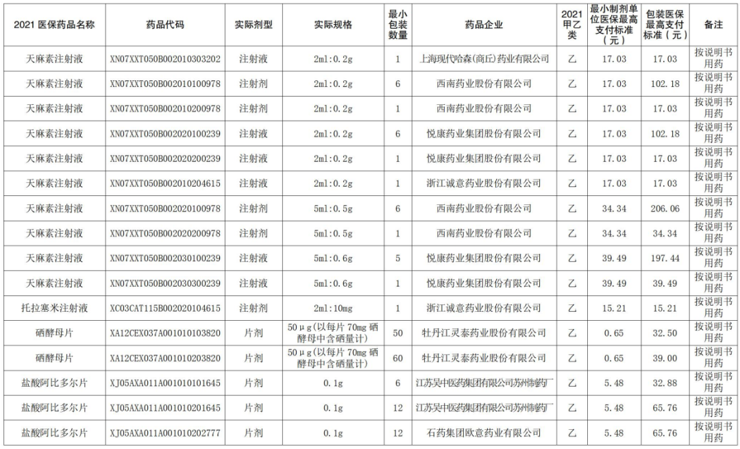 圖片 圖片