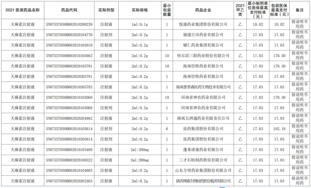 圖片 圖片