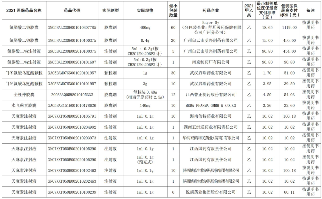 圖片 圖片