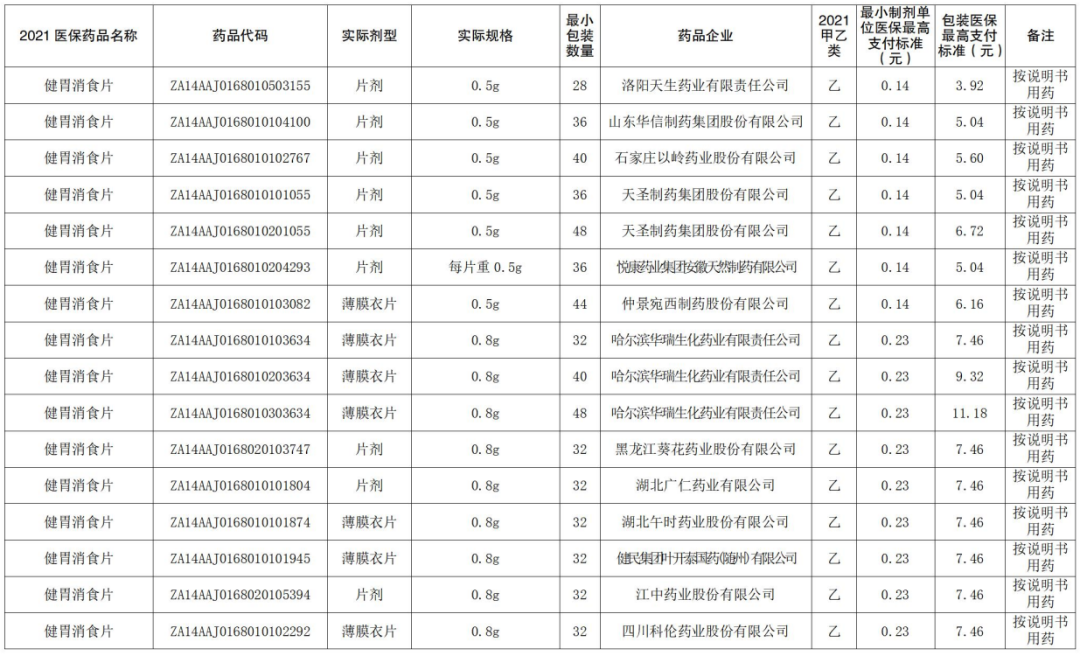 圖片 圖片