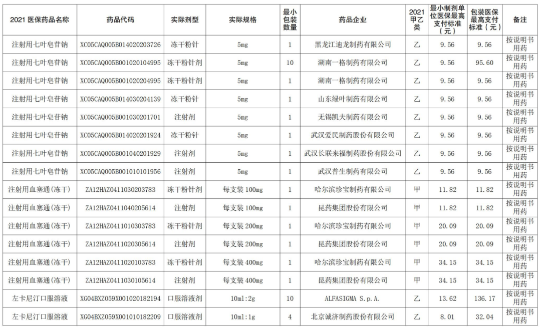 圖片 圖片