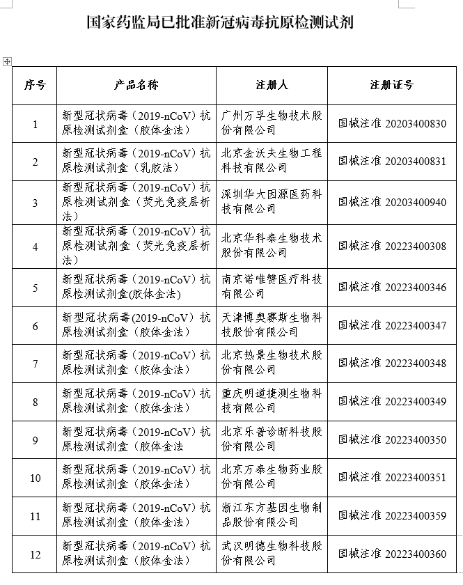 1647397620060007411.png 圖片