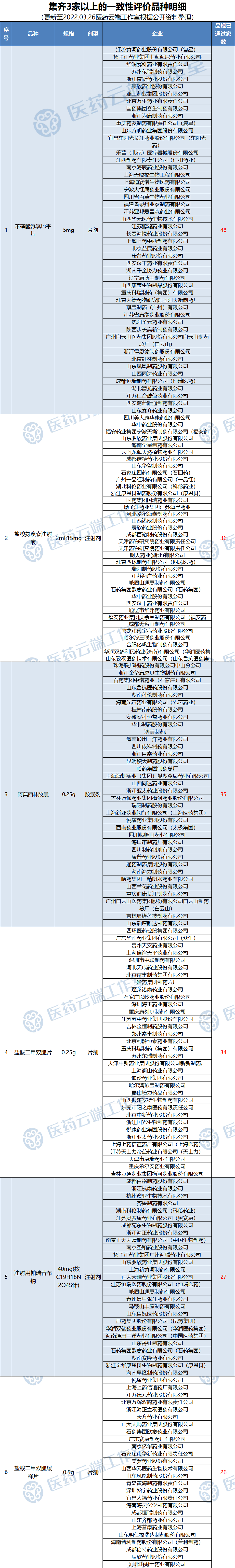 圖片 圖片