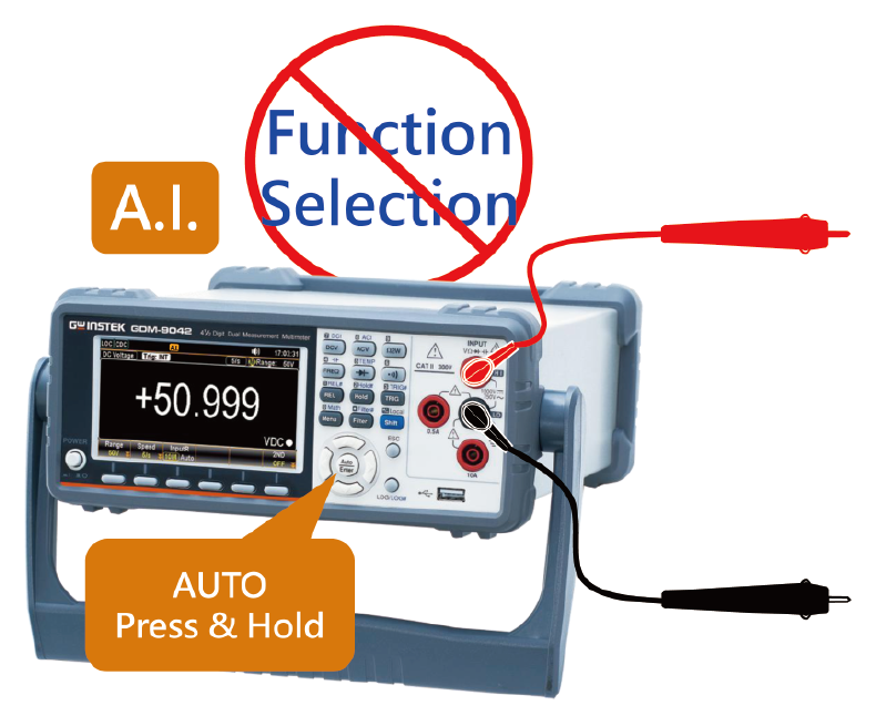 【新品上市】固緯電子GWinstek | GDM-9041/9042 雙測量數字萬用表