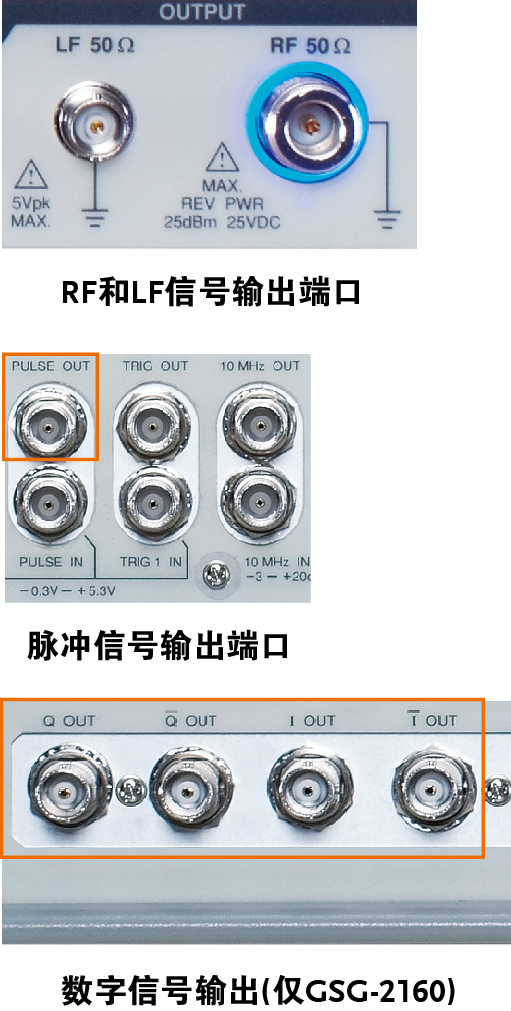 固緯GSG-2160/GSG-20606GHz射頻信號發生器上市通知