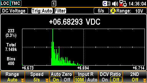 【新品上市】固緯電子GWinstek | GVM-9102 6? 位 2 kV電壓表