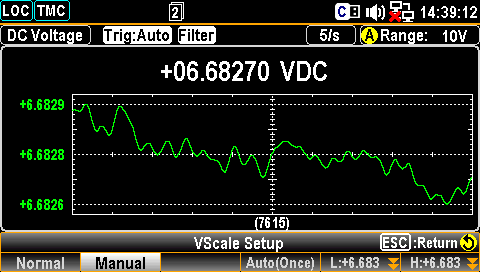 【新品上市】固緯電子GWinstek | GVM-9102 6? 位 2 kV電壓表