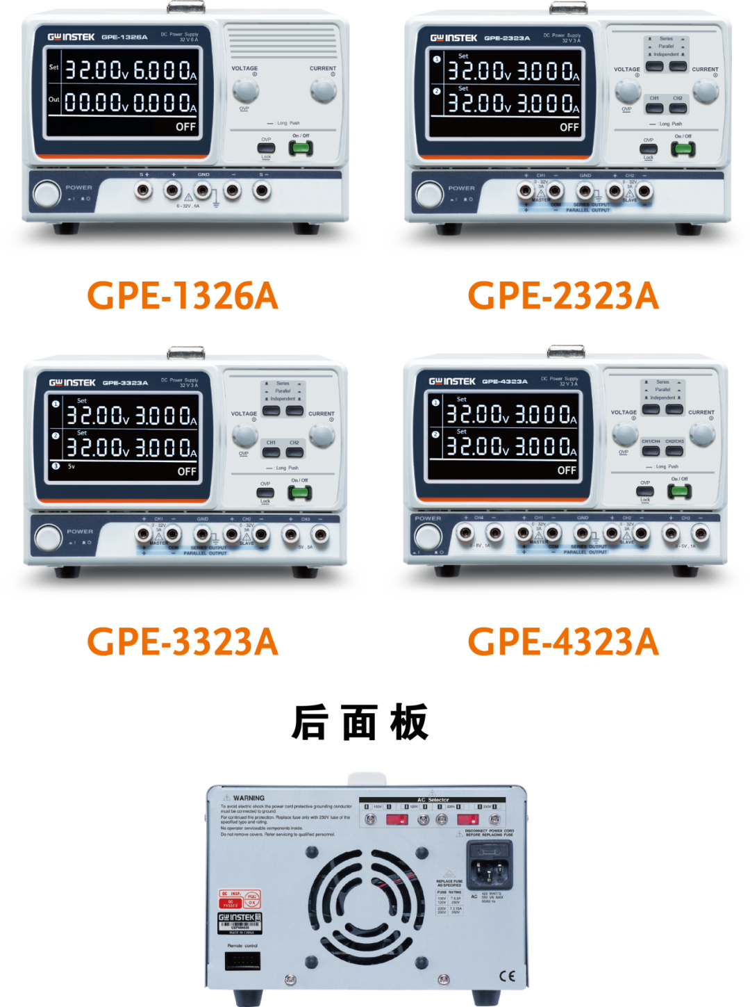 【新品上市】固緯電子GWinstek | GPE-X323A系列多通道線性直流電源