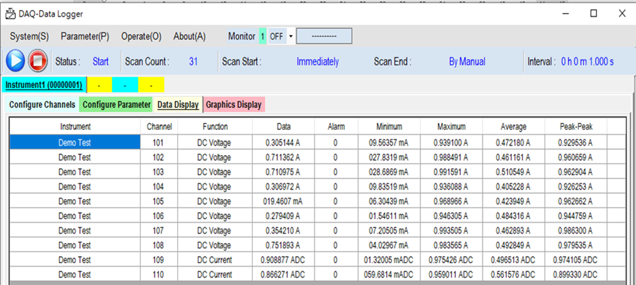 基于DAQ-9600系統(tǒng)創(chuàng)建專用多點電流測量模塊