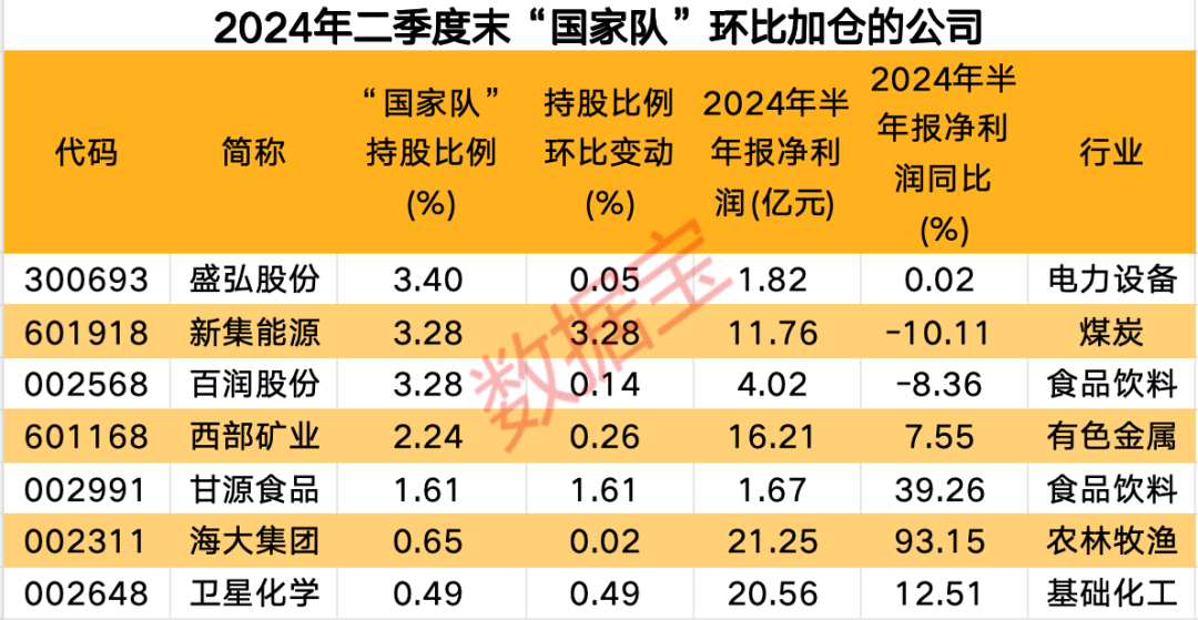 2024年08月24日 华润三九股票