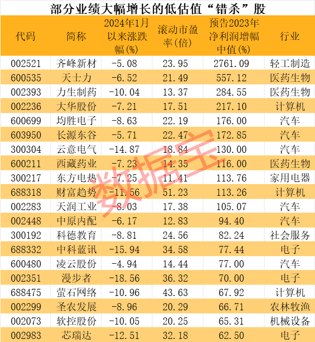 2024年05月12日 杭齿前进股票