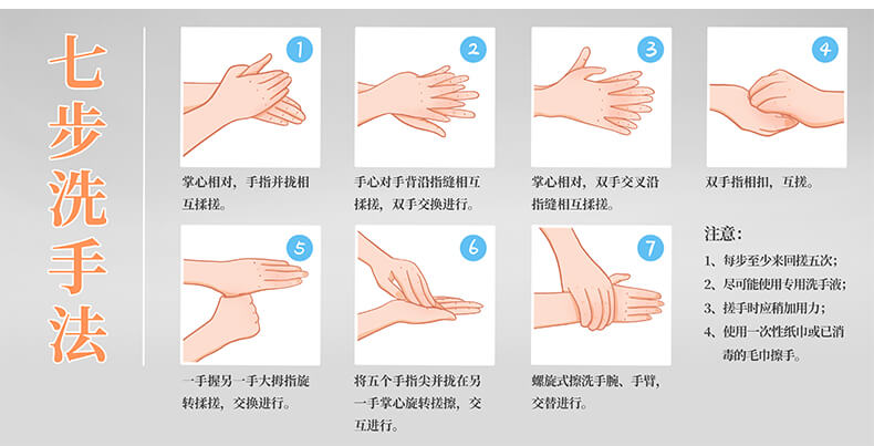 消之宝