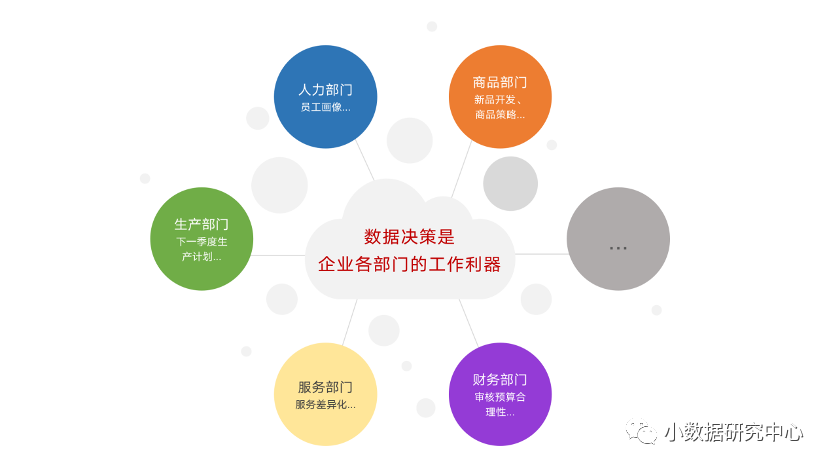 逻辑驱动器的作用_逻辑驱动区_逻辑驱动器