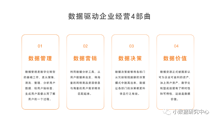 逻辑驱动器_逻辑驱动区_逻辑驱动器的作用