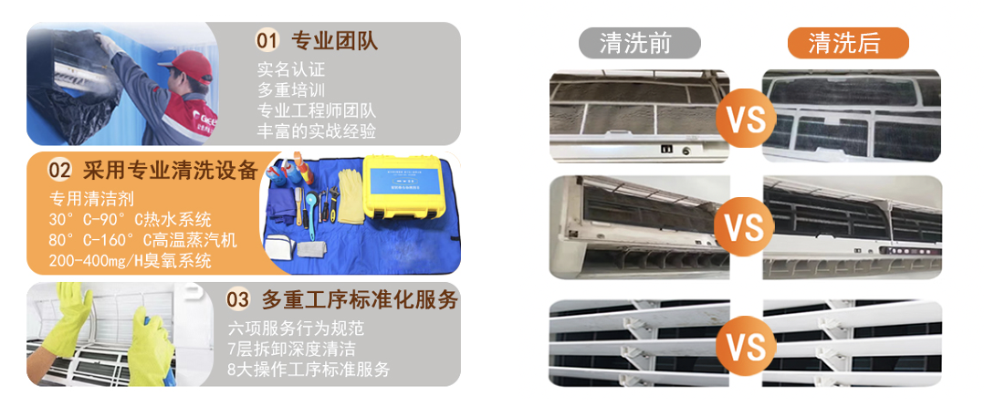 空调关后滴水怎么回事