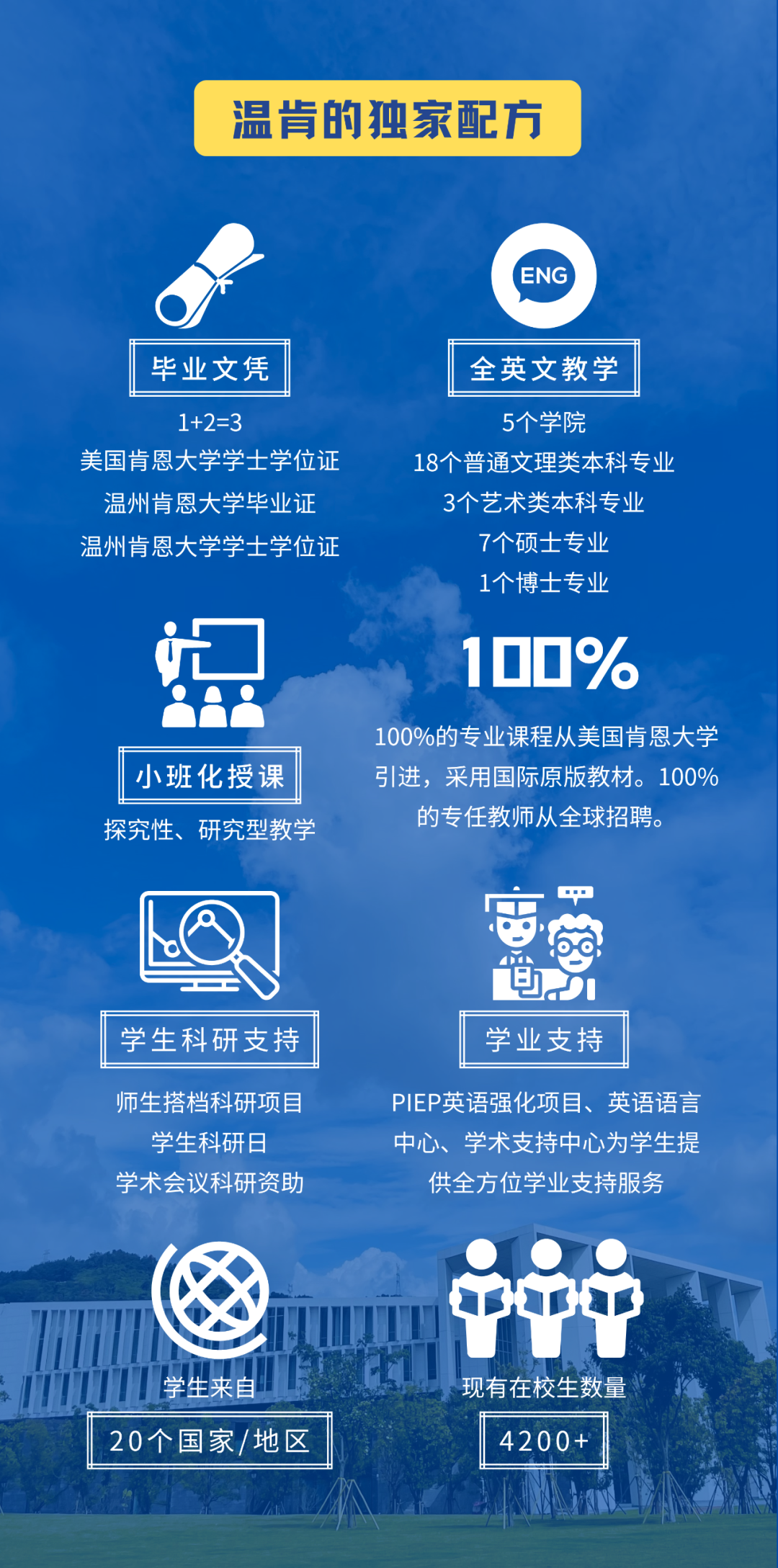 云南省考试招生网2021_云南招省考试工作网_云南省招考