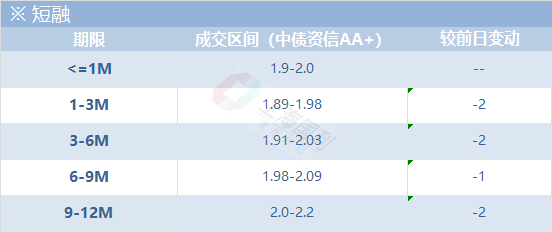 2024年04月23日 上海机场股票