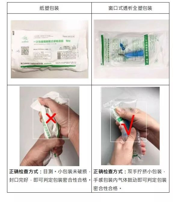 什么是重力输液器【冠丰百科】新国标的输液器有四大变化，你Get到了吗？_https://www.jmylbn.com_新闻资讯_第3张