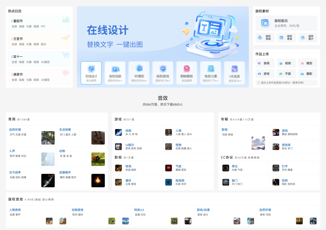 7个免费下载AE模板网站！值得收藏！