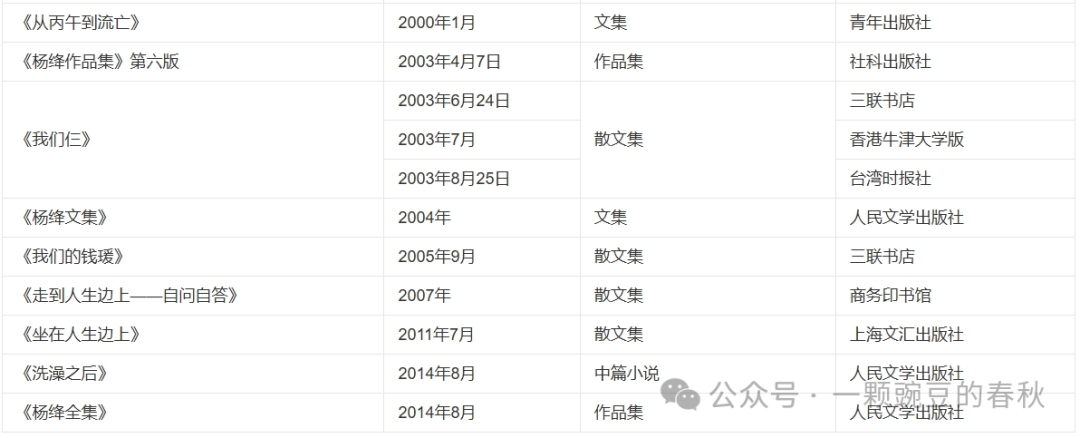 杨绛女士为什么不认同自己是先生