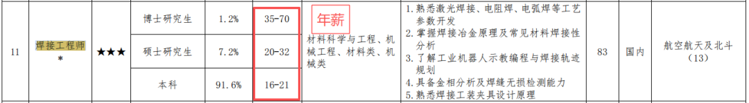 长沙3-焊接.png