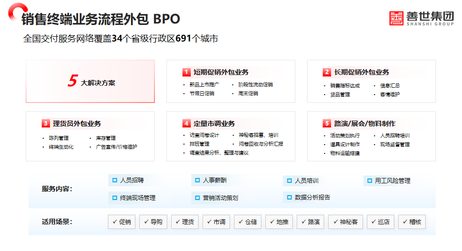 销售终端外包.png