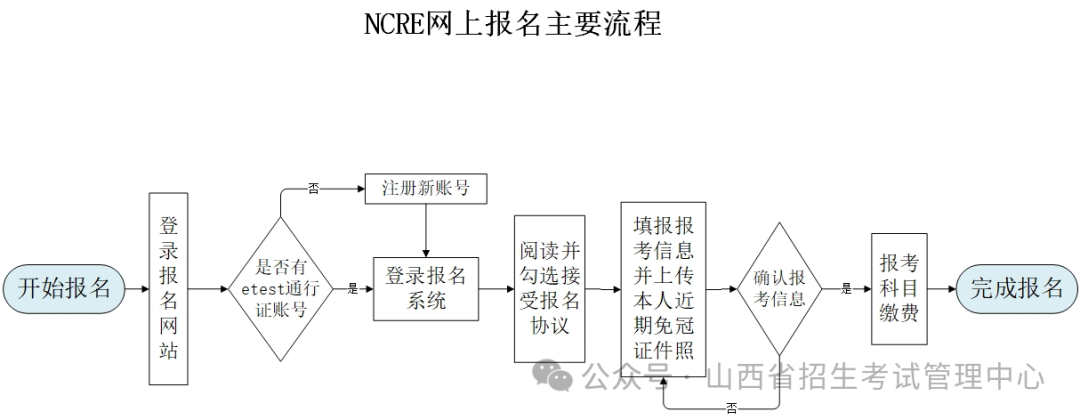 山西教育杂志