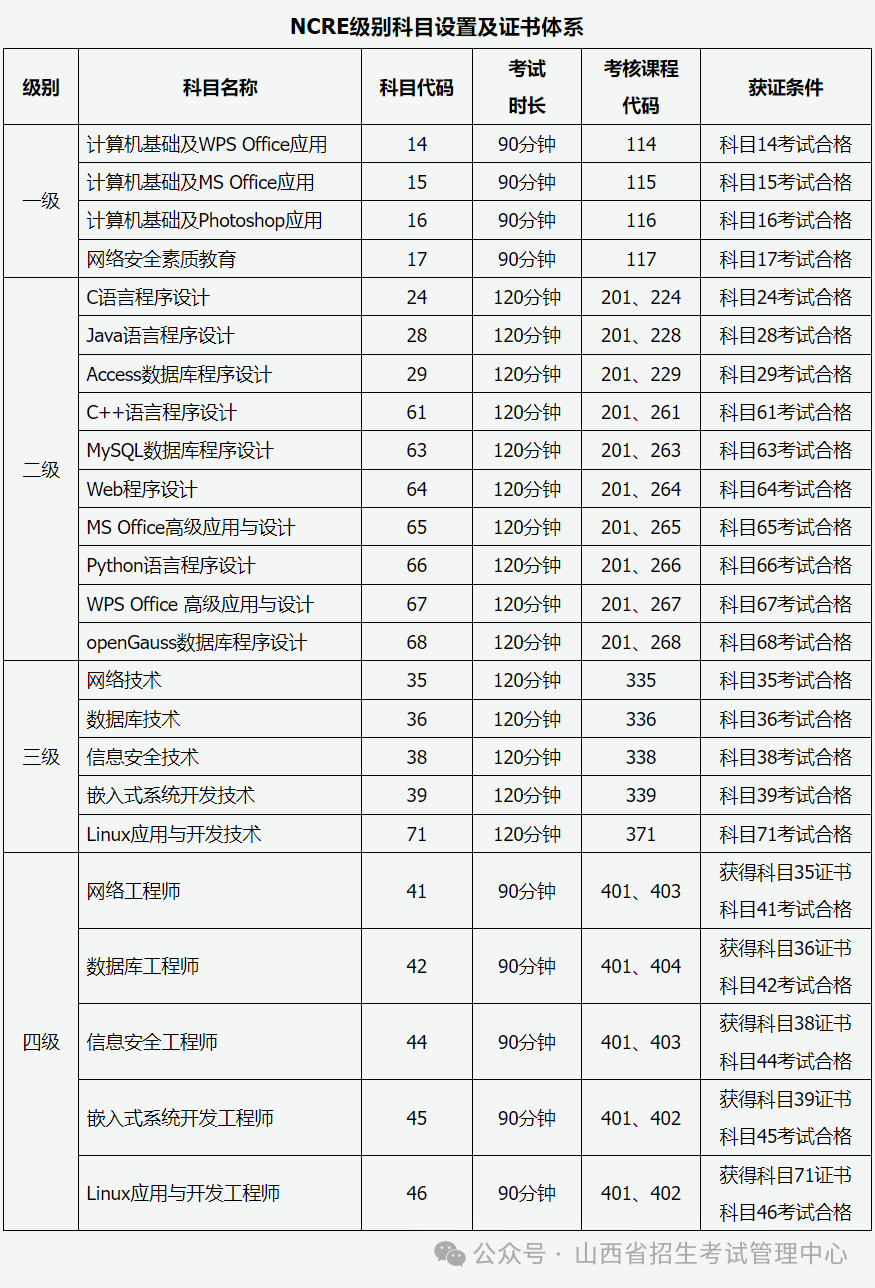 山西教育杂志