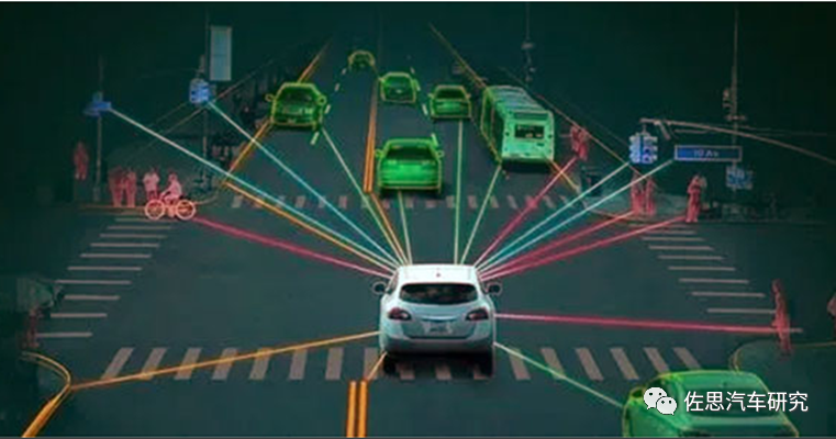 数据闭环研究：自动驾驶发展从技术驱动转向数据驱动的图2