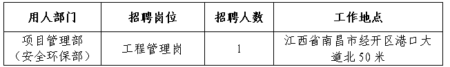 燃料公司用人需求.png