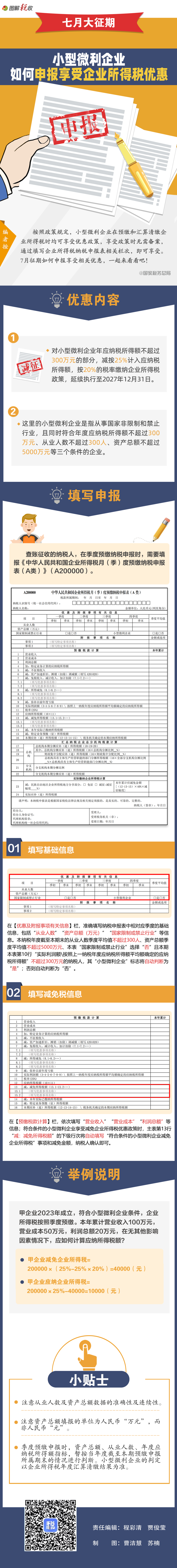 【黔南税务】申报指南丨7月大征期，小型微利企业怎样申报享受企业所得税优惠