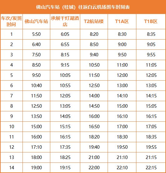 机场快线由佛山汽车站始发,途经承展千灯湖酒店候机楼,直达广州白云