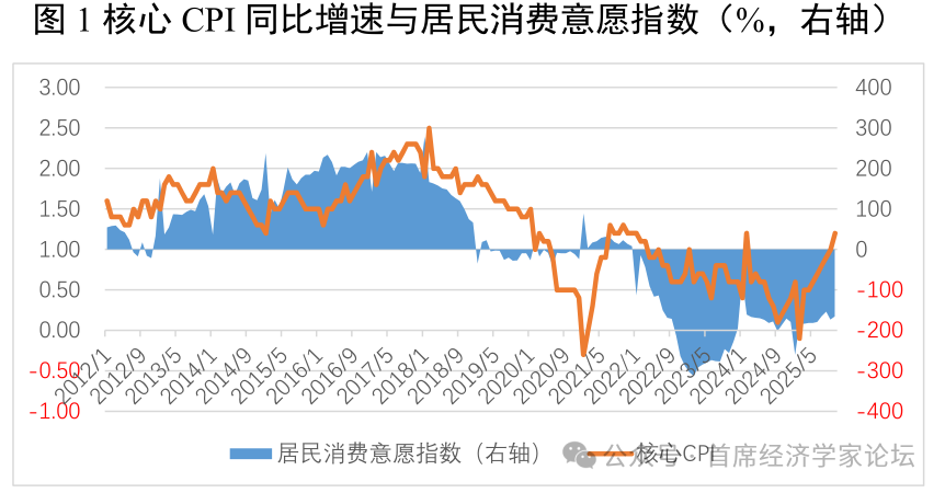 殷剑峰：2026年我们可以乐观些 - 图片1