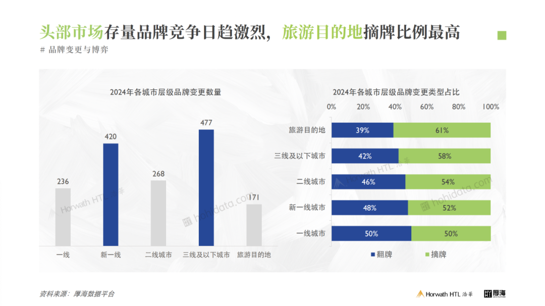 厚海数据平台